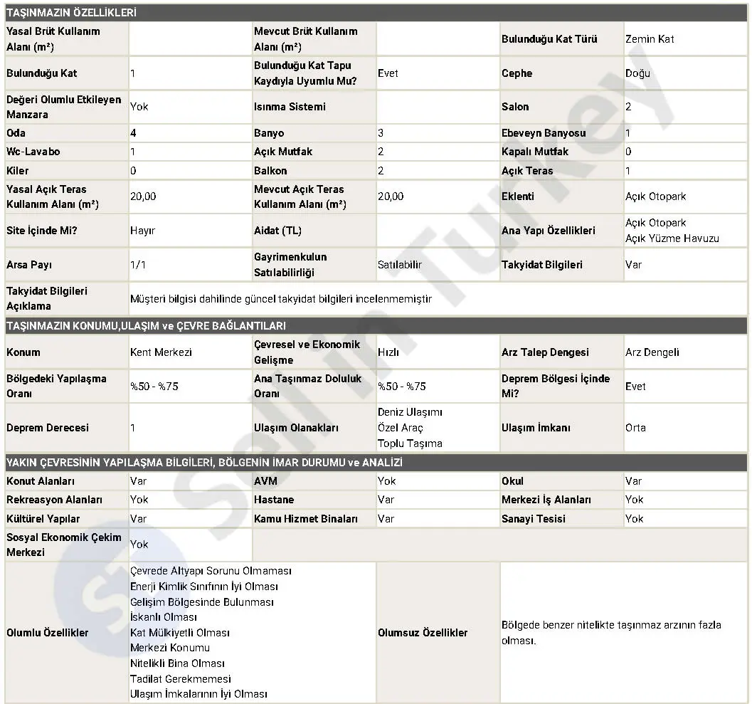 نموذج تقرير تقييم مرخّص من SPK – الصفحة 2